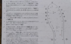 仮つり込み手順解説書